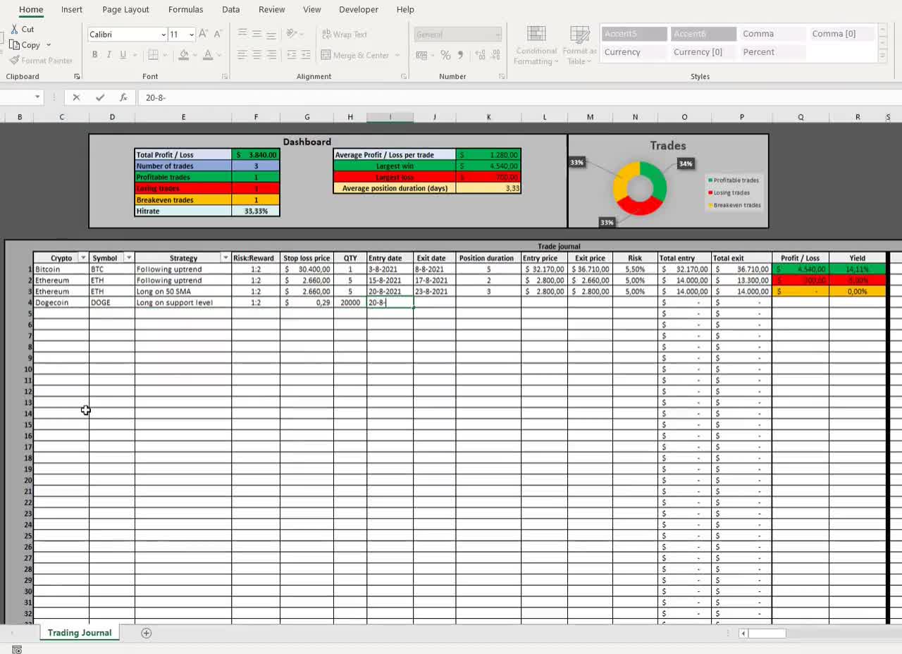 2026 Crypto trading journal W/ automated Dashboard and built-in  Calculations Excel – Suit for Daytrading / Swingtrading / Positiontrading