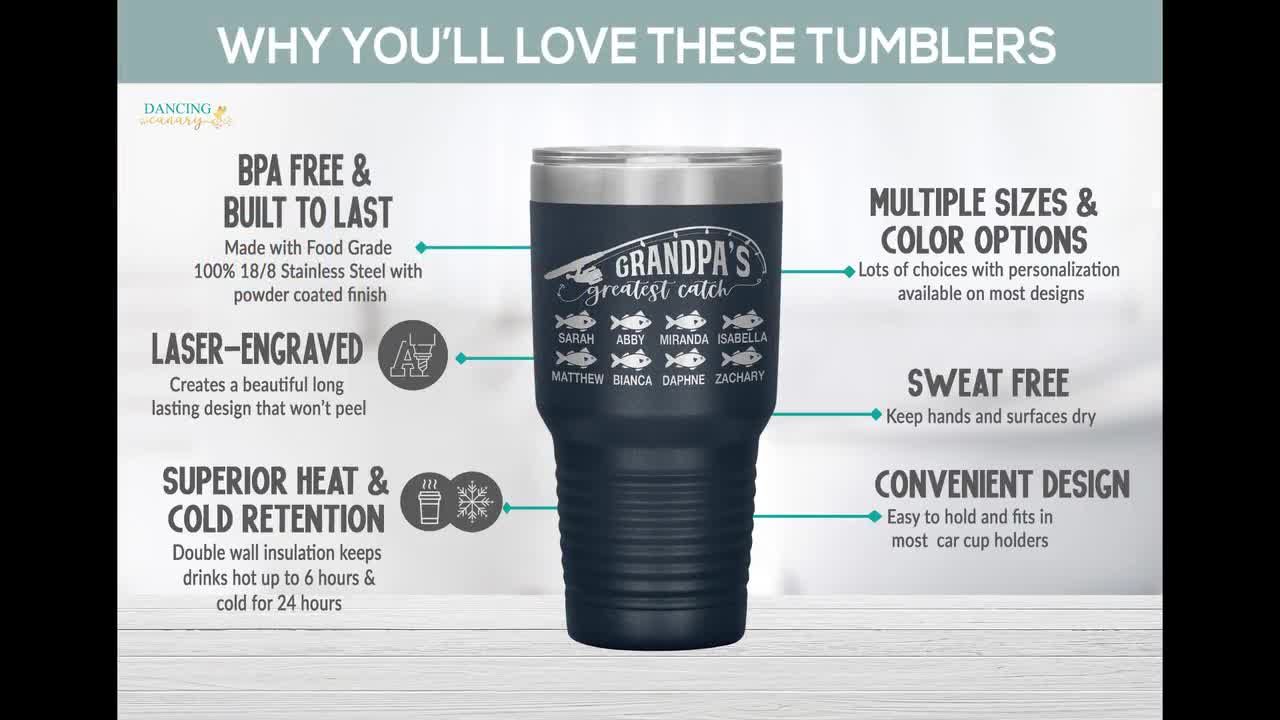 REEL COOL DAD Insulated Coffee Tumbler for Men- Classy, Cool Gifts for Dad  from Son and Daughter - Durable Stainless Steel Fishing Tumblers for Men-  Funny Gifts for Fathers Birthday(Dad 3) 