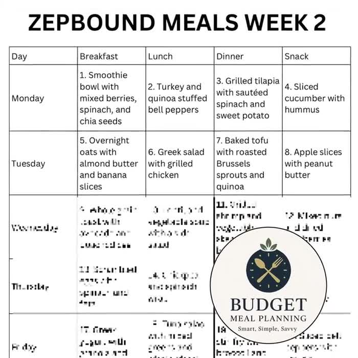 best meal plan for tirzepatide 28-Day High-Protein Meal Plan for Zepbound (Tirzepatide) —  Muscle-Preserving Meals Designed to Maximize Protein While on GLP-1  Medication