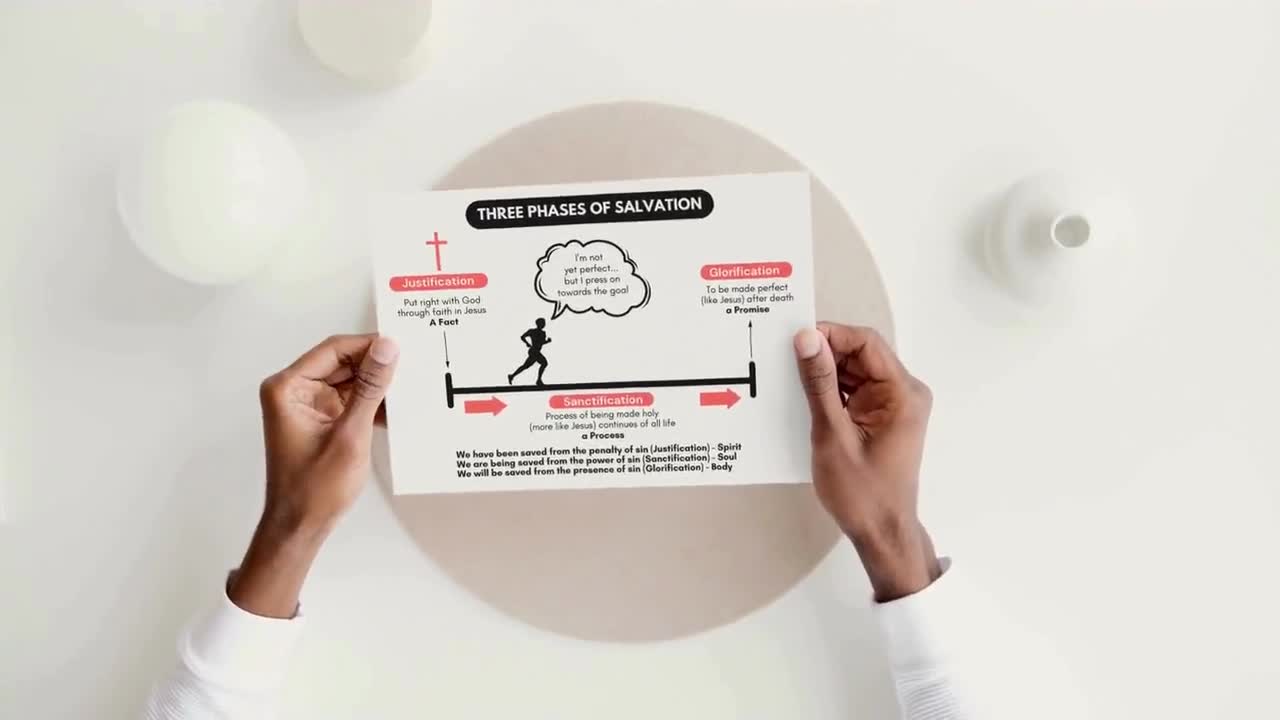 Three Phases of Salvation Chart | Printable | Digital Download | Bible  Study Infographic | Instant Download | PDF Format | Gospel Tract