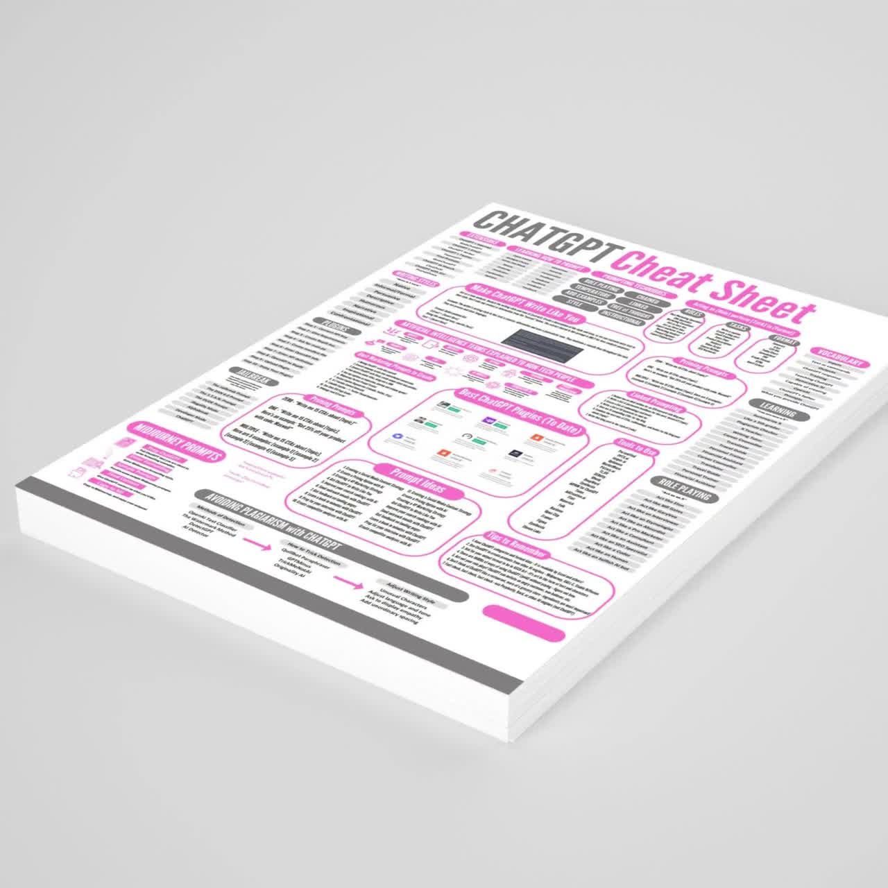 Frames rates tutorial → FREE cheat sheet download