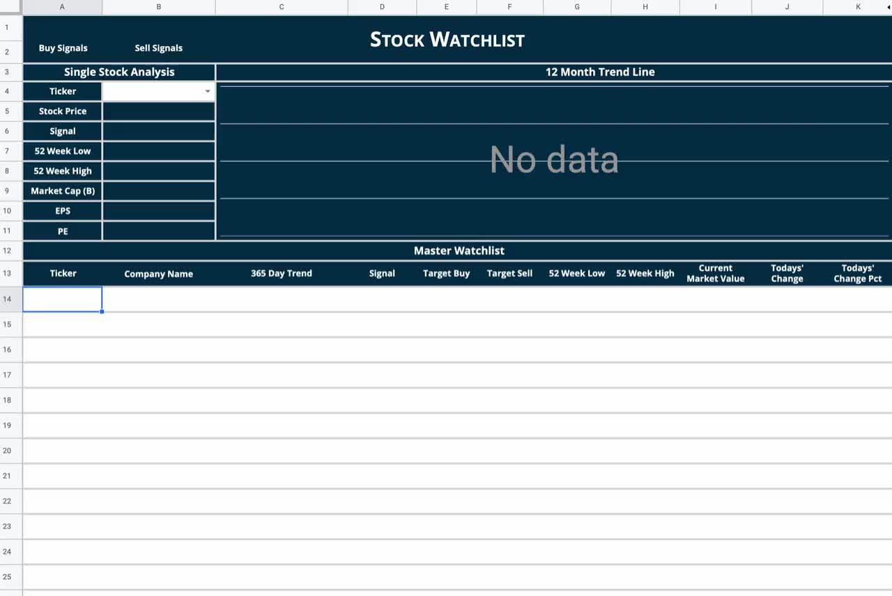 Portfolio Tracker, Stock Filter, Backtest And Chart Tool