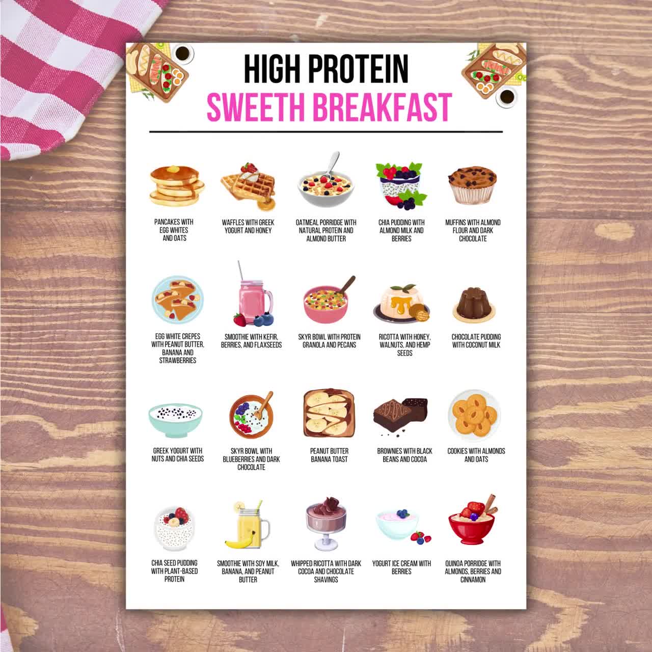 High Protein Meal Plan, 120 Rezepte, Low Carb Keto, Lebensmittelliste, Canva + PDF, PLR Resell Rechte video poster