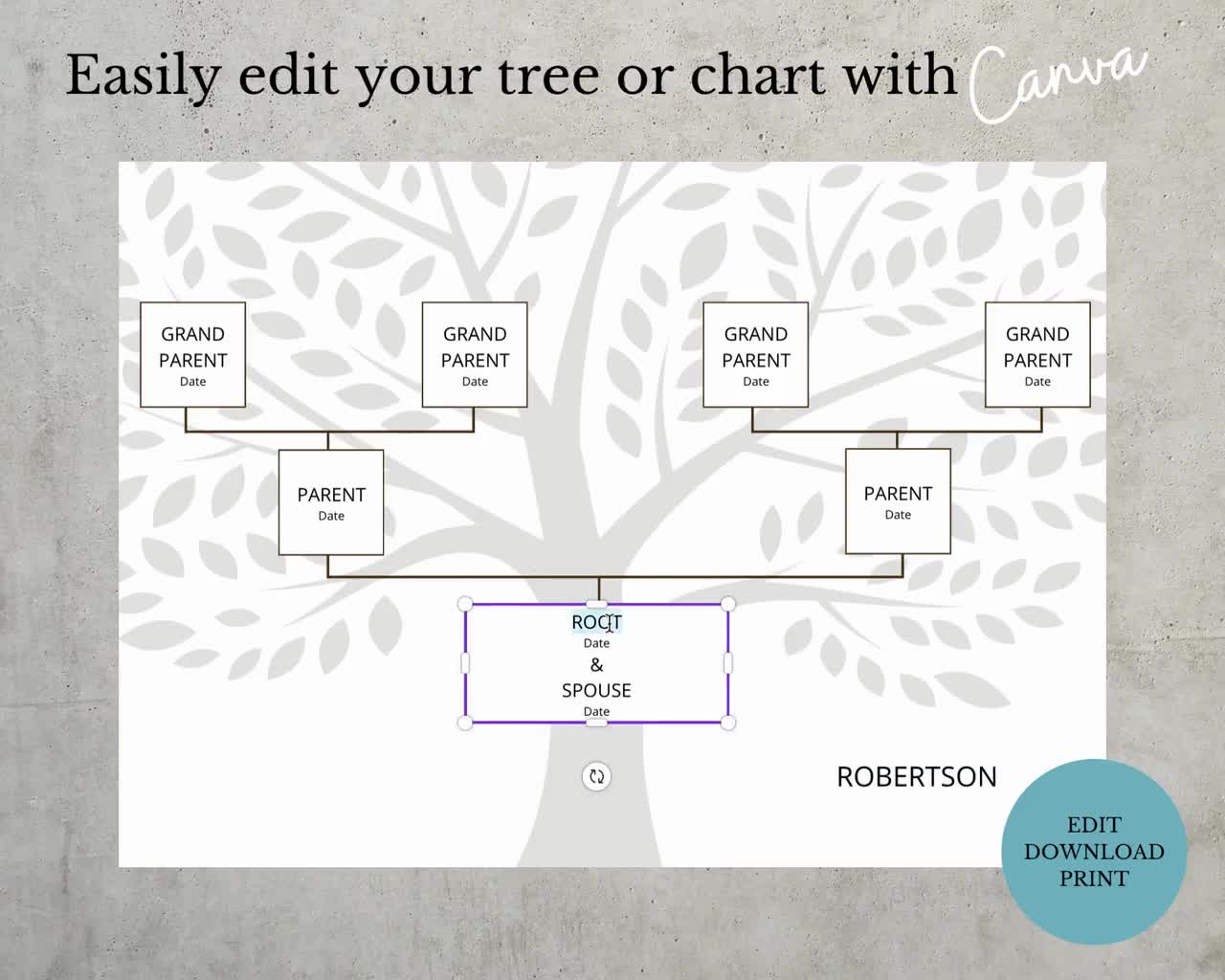  CAXUSD 1pc Family Tree Diagram Women Generation Wall Murals  Home Décor Family Tree Charts to Fill in Party Favors for Kids Blank  Genealogy Forms Work Gift Mother Canvas Window Template 