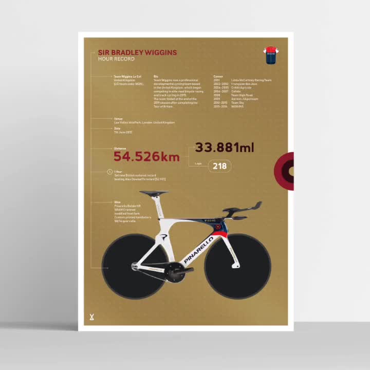 3 Posters Eddy Merckx Hour Record Rebour - A3 42x30cm - Campagnolo Record C 50th