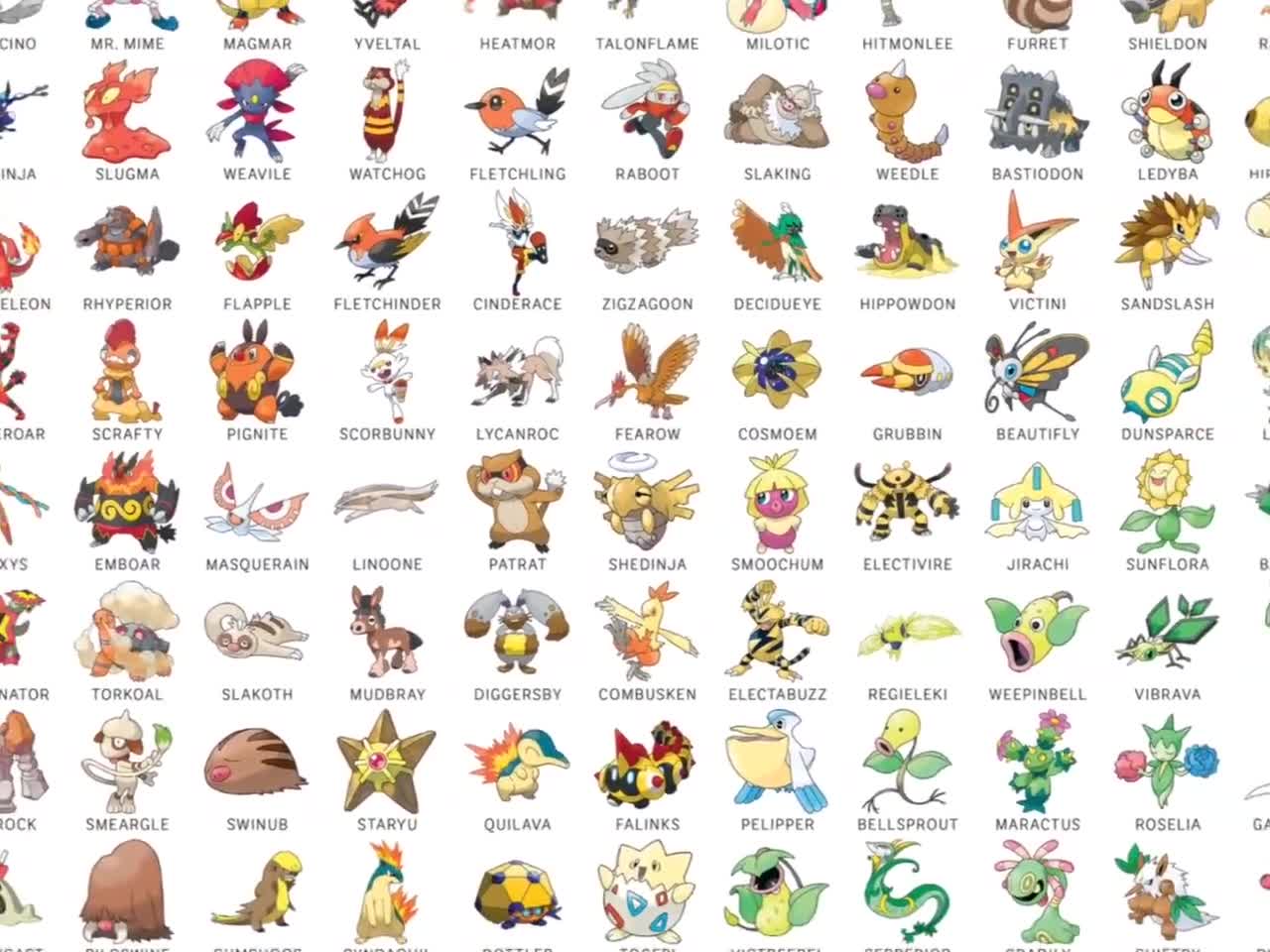 National Pokedex and List of All Pokemon