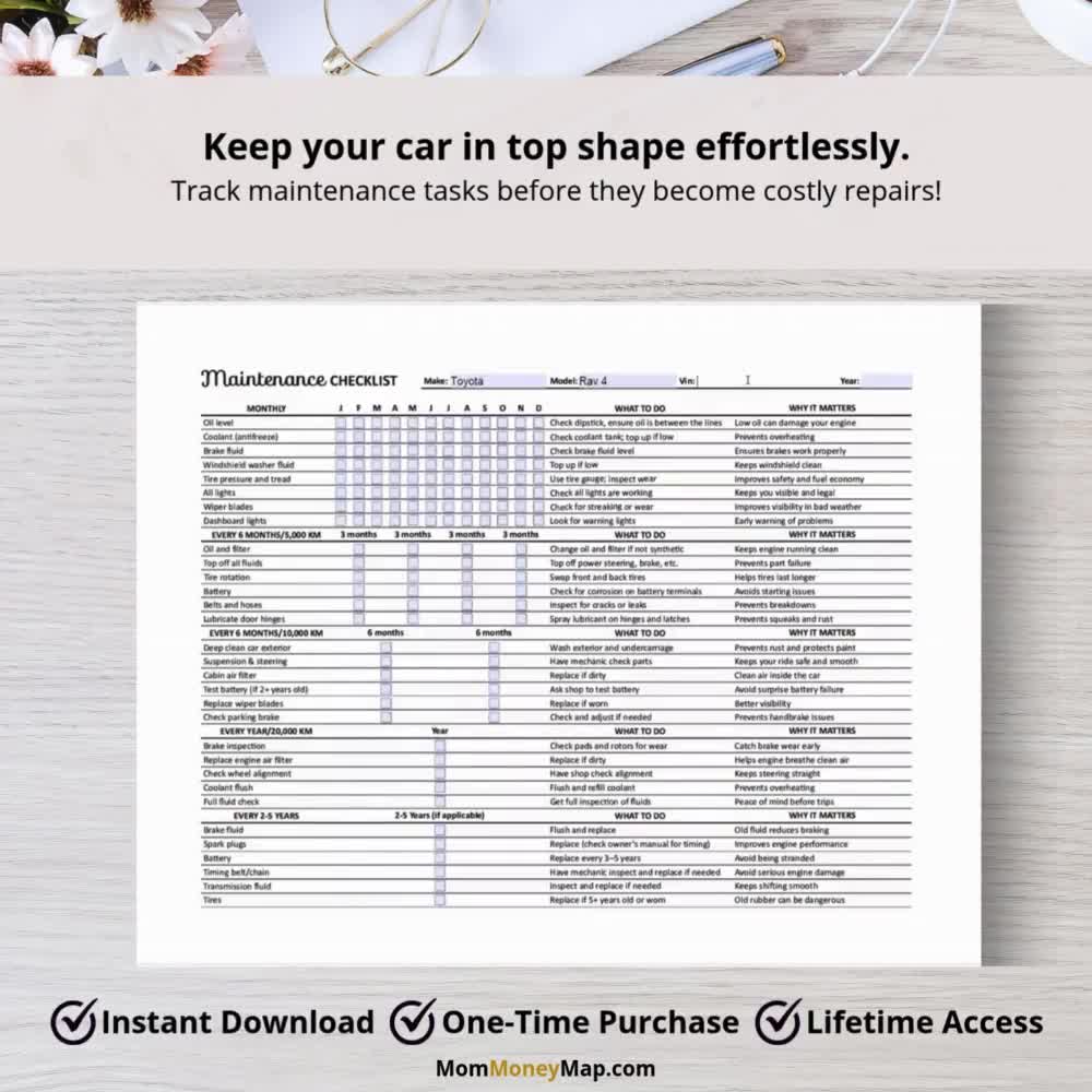 Yearly Car Maintenance Checklist: Essential Tips