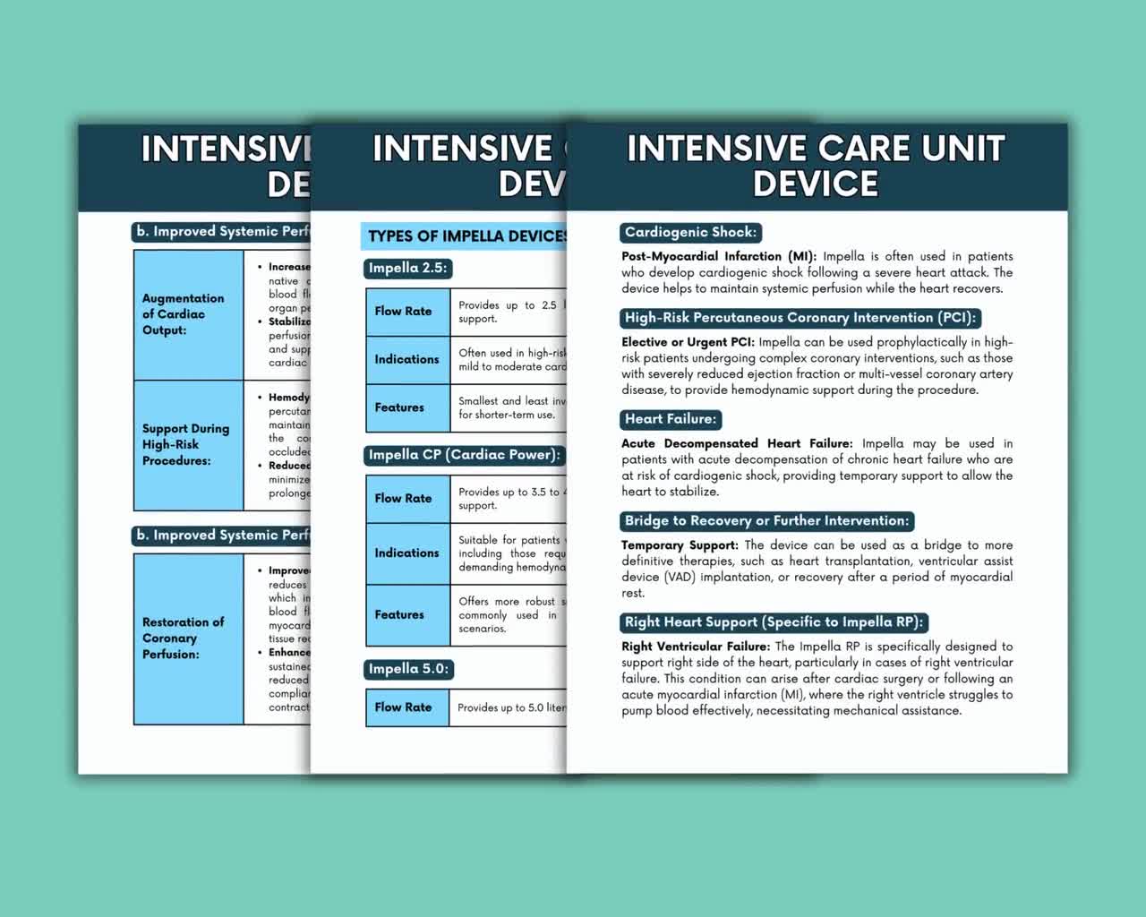 Hoja de referencia para dispositivos de UCI: Guía Impella y IABP (descarga digital) video poster