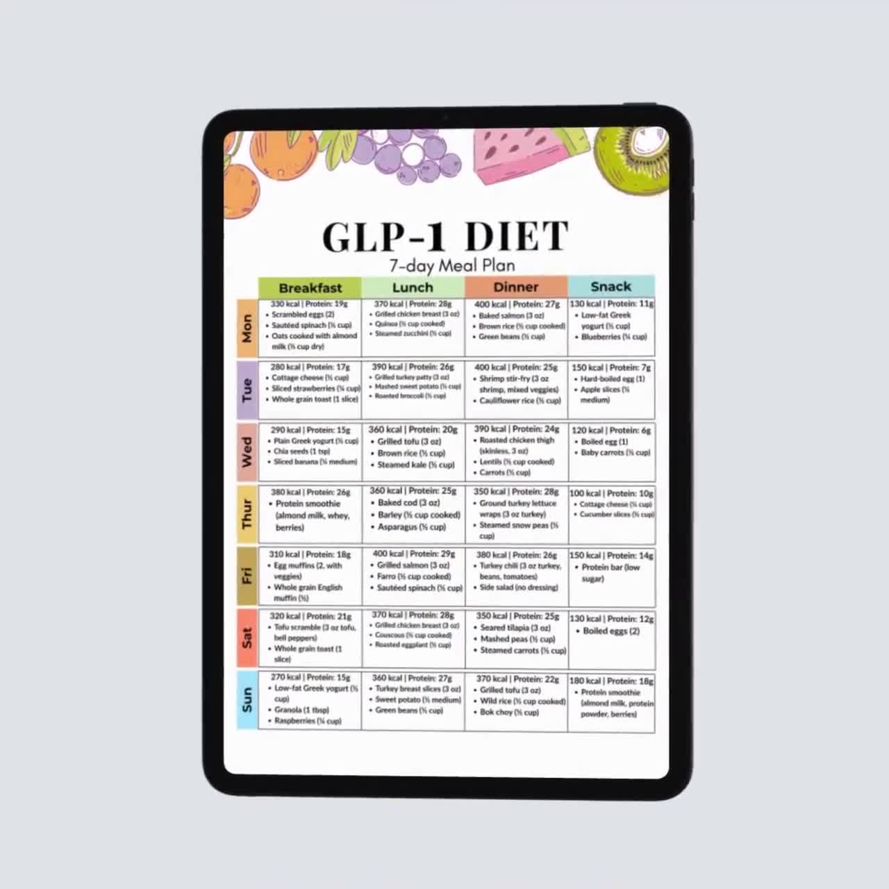 GLP-1 Diet 7-Day Meal Plan PDF | High Protein Low Carb Meals with Calories  | Wegovy Ozempic Weight Loss Friendly