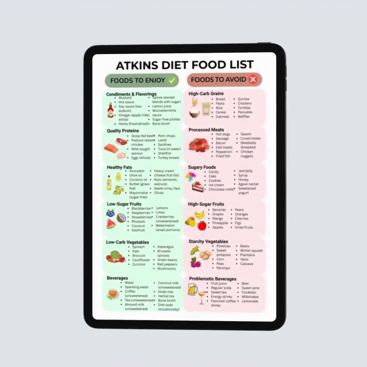 l carnitine atkins diet Acetyl-L-Carnitine Atkins Diet Food List Printable