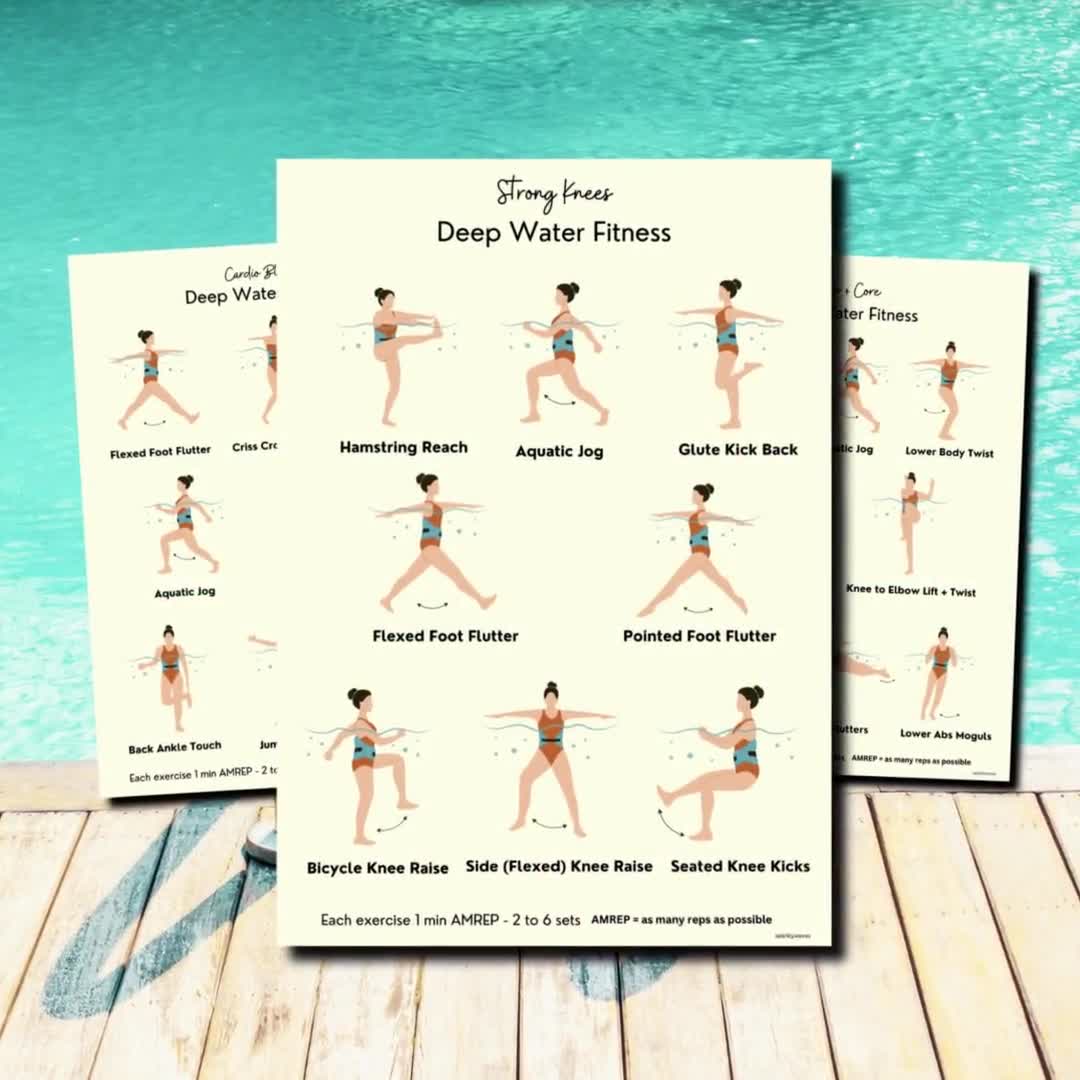 30 Day Challenge Wall Pilates Workout, Wall Exercise for Women, Flat  Stomach Challenge, Core Strength, Instant Download, Printable, PDF 