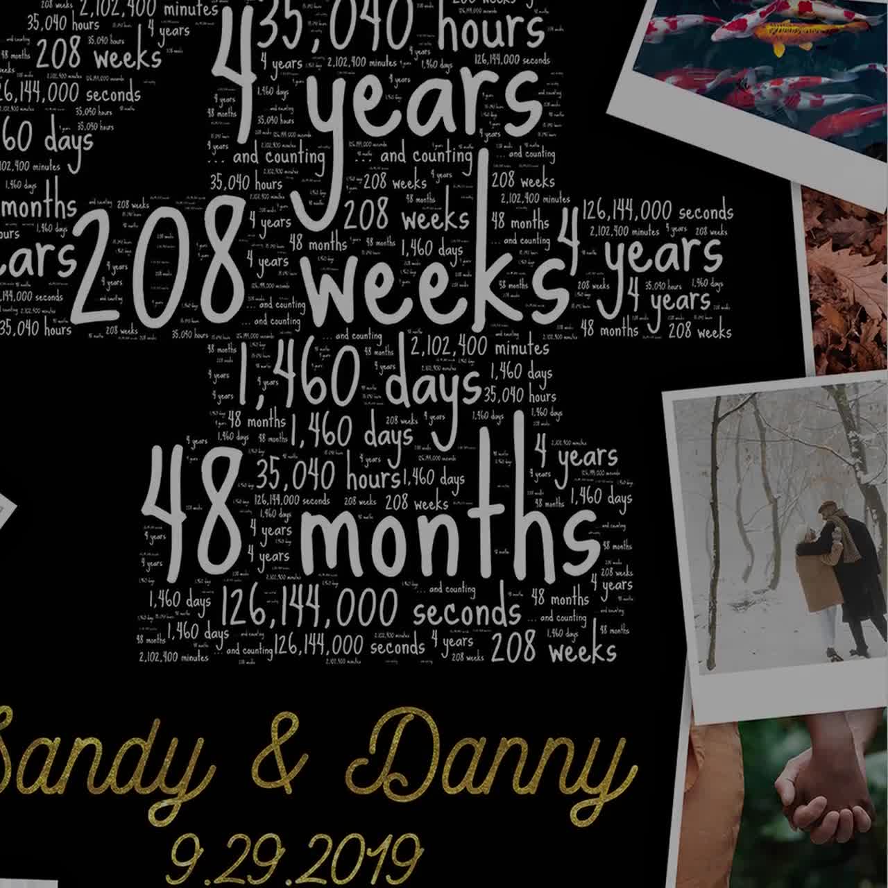 4th Anniversary Photo Collage Gift, Custom Word Art Print - Etsy