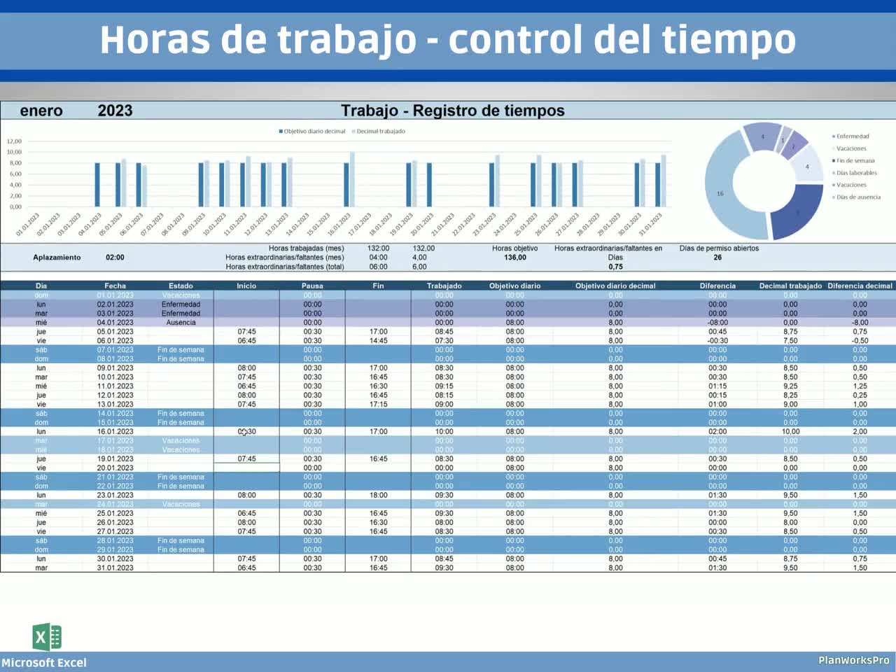 plantillas de hojas de horas en excel