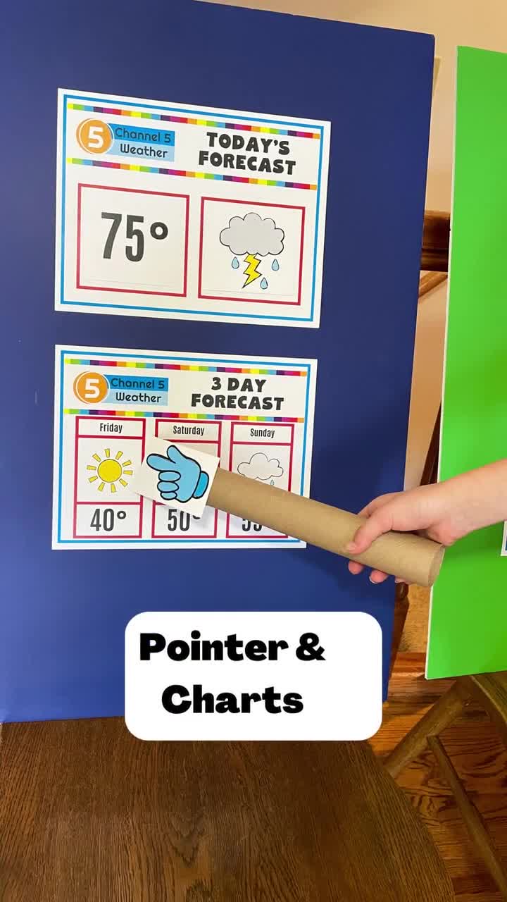 weather-station-pretend-play-printables-weather-dramatic-play-printable-meteorologist-weather-unit-classroom-themes-kindergarten-etsy for Weather Station Dramatic Play Free Printables Weather Station Pretend Play Printables, Weather Dramatic Play Printable, Meteorologist, Weather Unit, Classroom Themes, Kindergarten - Etsy for Weather Station Dramatic Play Free Printables