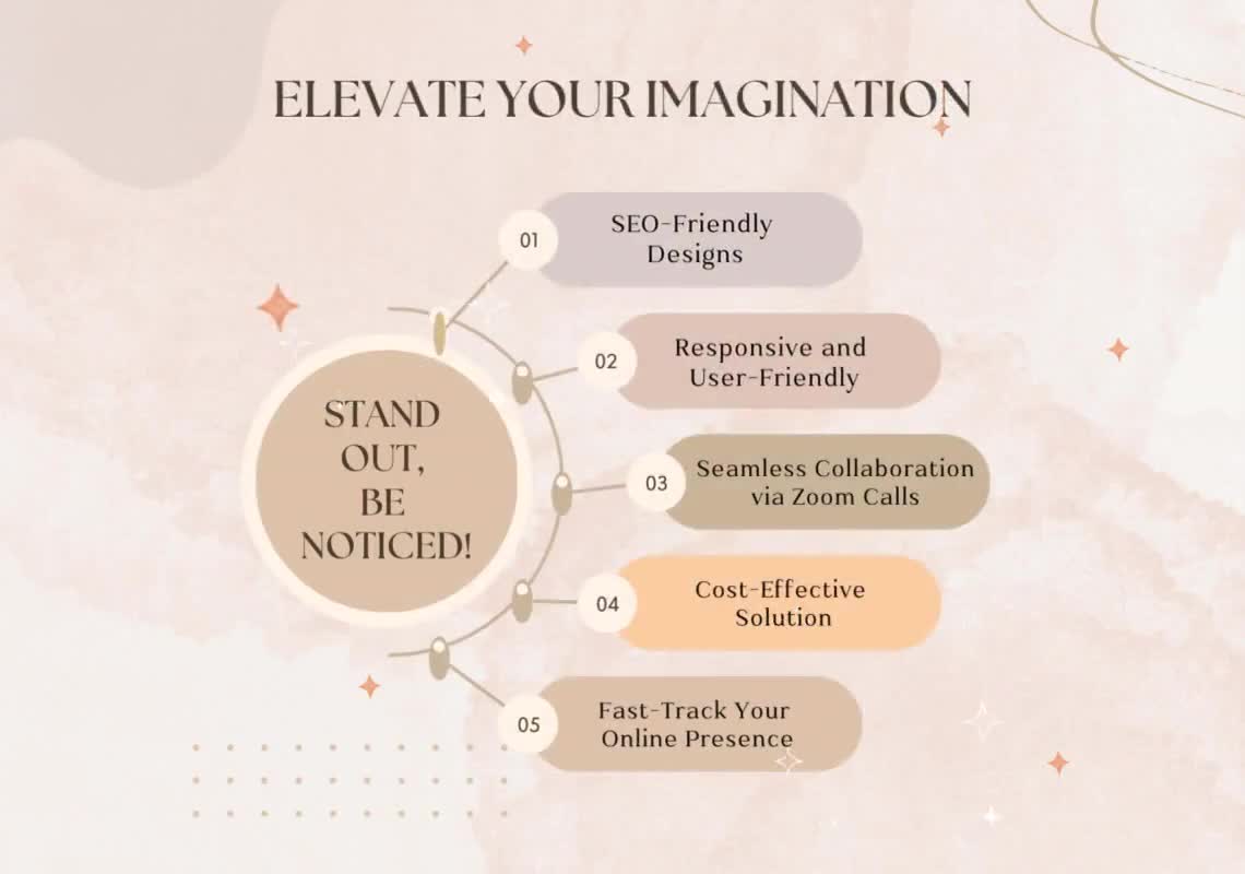 Diseño web personalizado para Shopify, Wix o WordPress / Sitio web empresarial moderno, adaptable y optimizado para SEO video poster