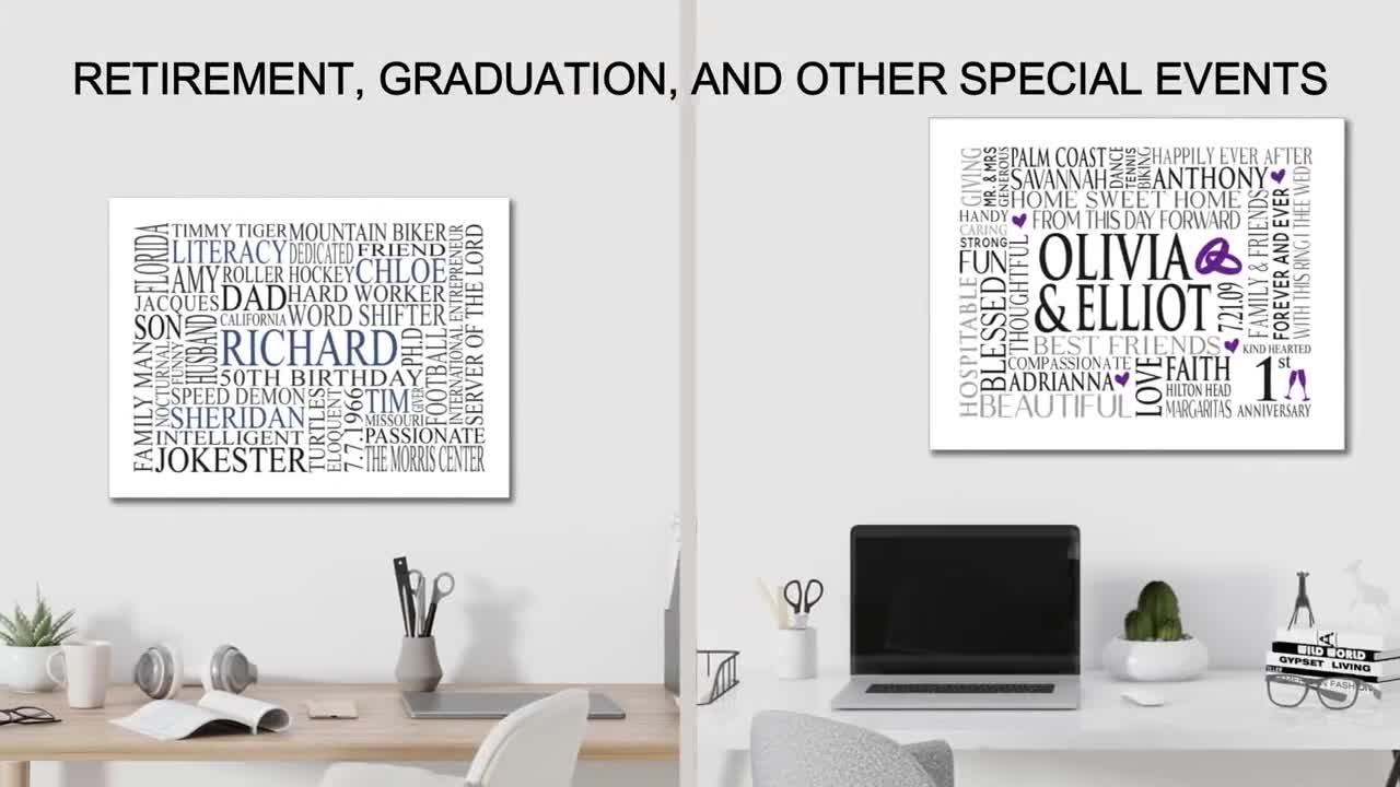 Personalized Word Cloud Print, Poster or Canvas - Posterhaste