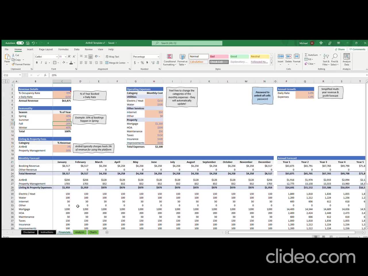 Vacation Rental Income & Expense Forecast Tool (Airbnb/Vrbo)