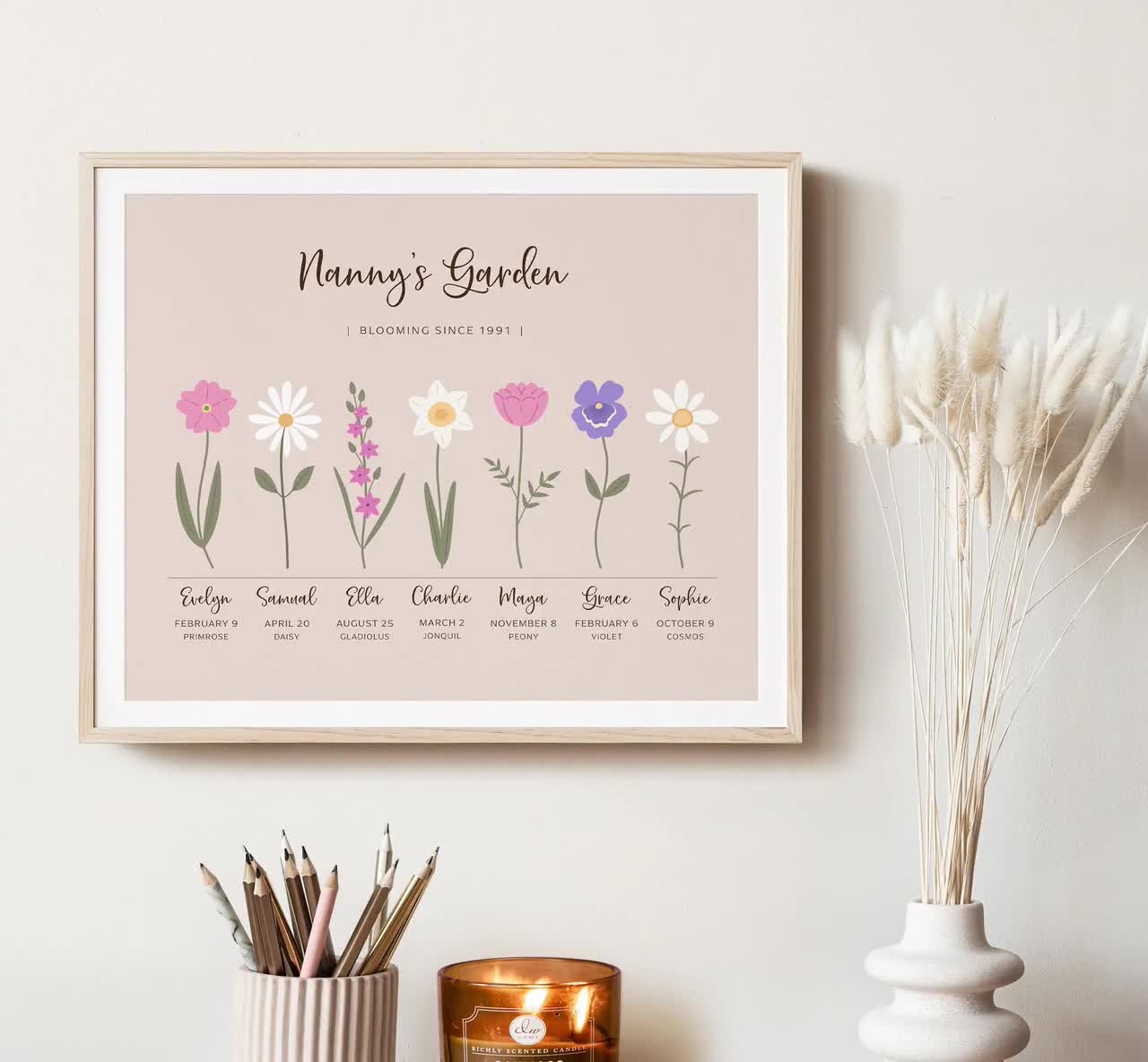 Arte da parete stampabile personalizzata con fiore del mese di nascita /  Giardino della nonna, stampa moderna del nome di famiglia, Giardino fiorito  di famiglia / Download digitale -  Italia