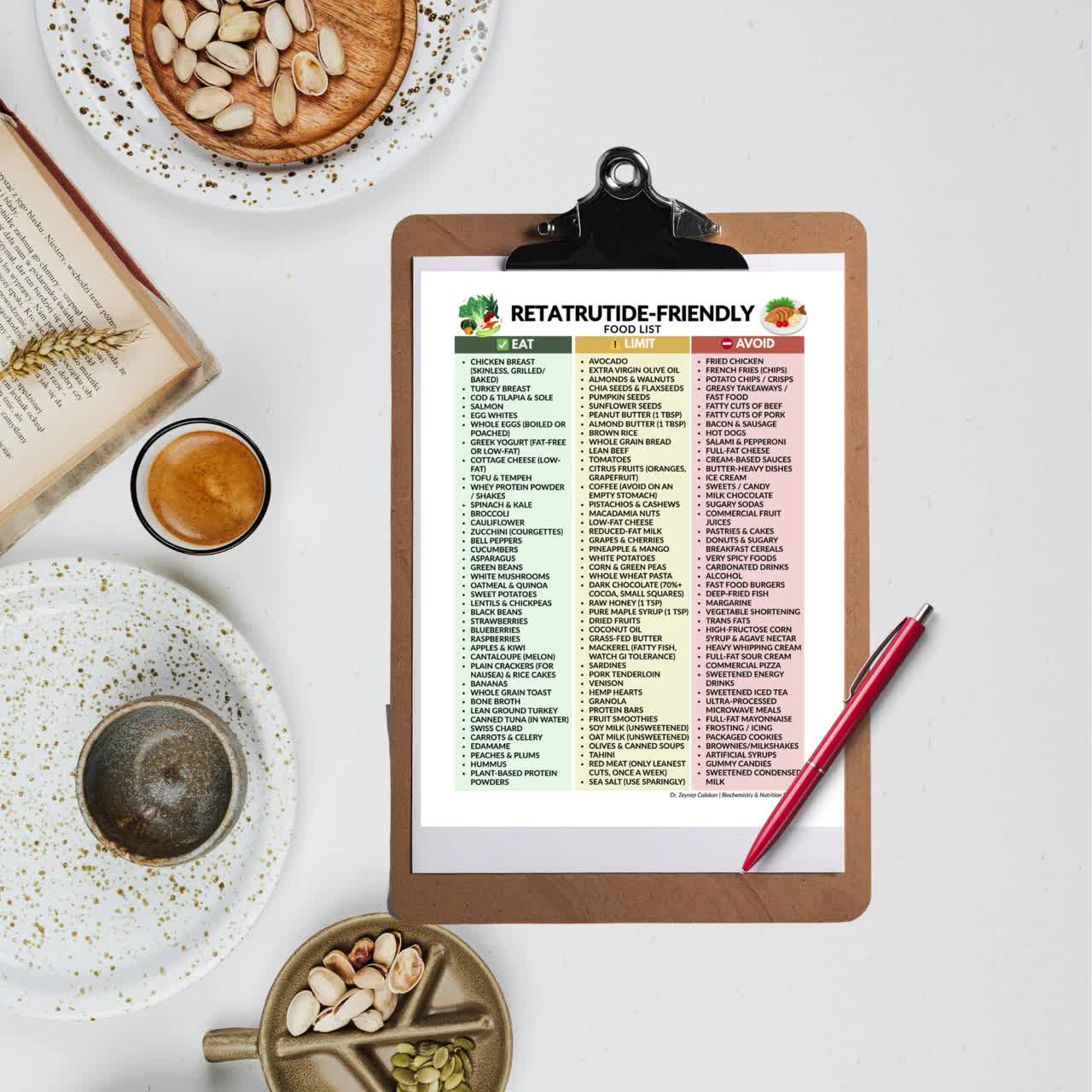 what to eat on retatrutide Retatrutide Diet Guide & Food List PDF – High Protein Meal Plan, GLP-1  Nutrition, Muscle Support