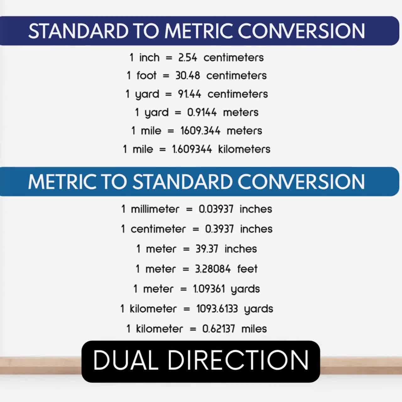 Yards To Feet Printable Conversion Chart For Length Height Feet To