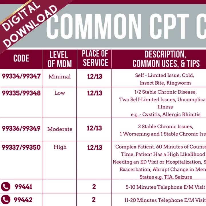 Dca CPT Codes PDF Vertebral Column Ct Scan, 49 OFF
