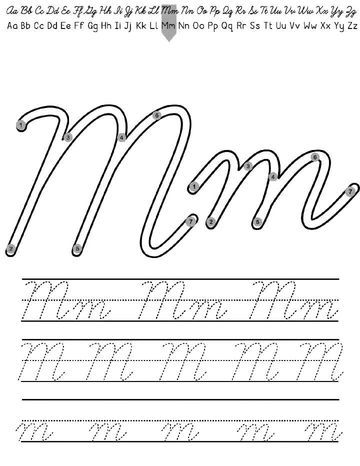 Kursive Skriftstiler Alfabet