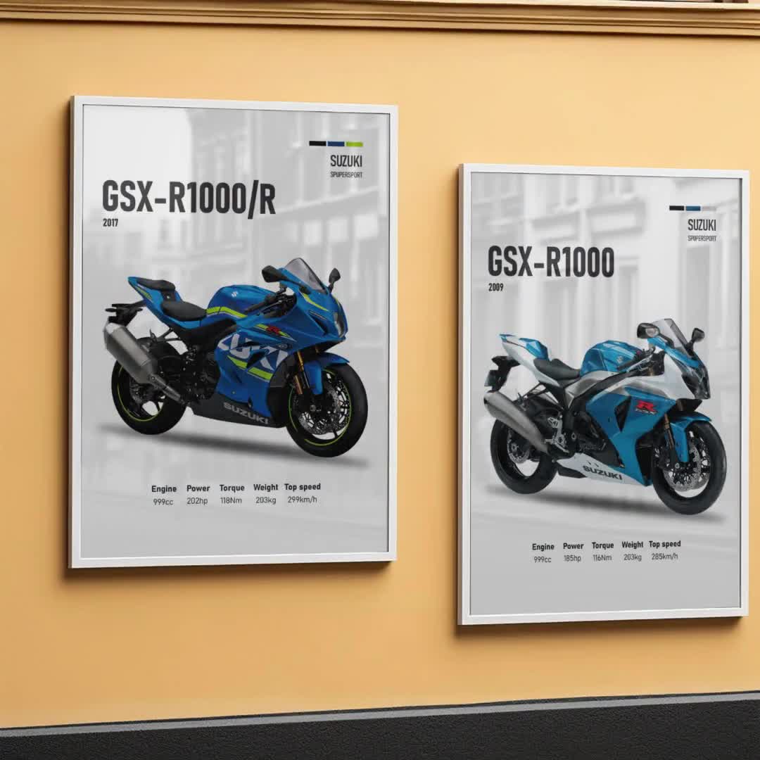 Suzuki GSX-R Motorcycle Evolution Poster Set (digital Download) - Etsy