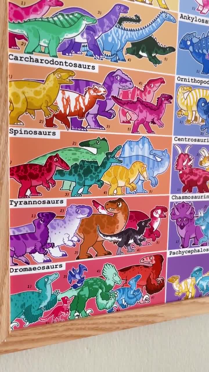 PRE ORDER Major Dinosaur Families Poster 22