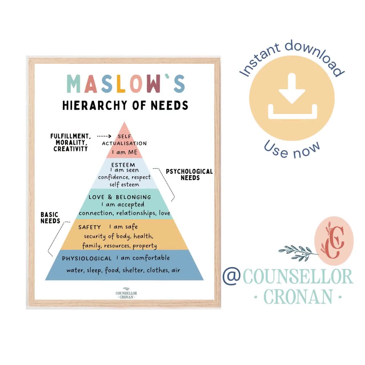 Maslow Hierarchy of Needs Print, Therapy Poster, Mental Health, Psychology Poster, Dialectics Therapy, Cbt, Therapy Office Decor, Counselor - Etsy Australia maslow-hierarchy-of-needs-print-therapy-poster-mental-health-psychology-poster-dialectics-therapy-cbt-therapy-office-decor-counselor-etsy-australia