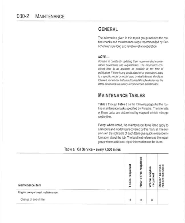 Porsche 911 Carrera 1984-1989 Service Manual Repair, Workshop Factory Manual, DIY Guide Maintenance, Instant Download PDF - English Language video poster