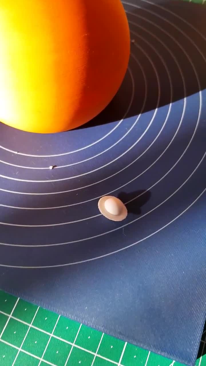 Scaleplanets