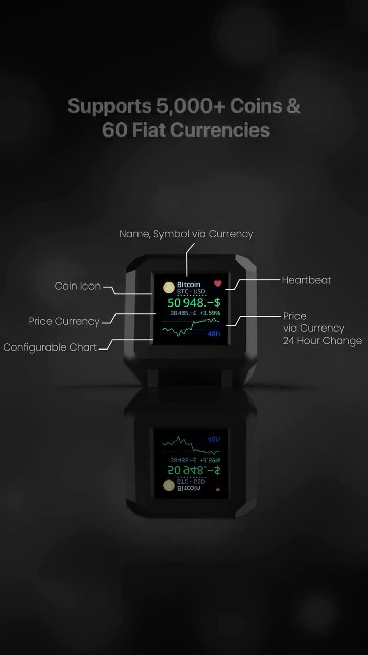 Desktop Crypto Currency LCD Tracker Desk Display,more than 5,000 coins and  60 fiat currencies.No Subscribe