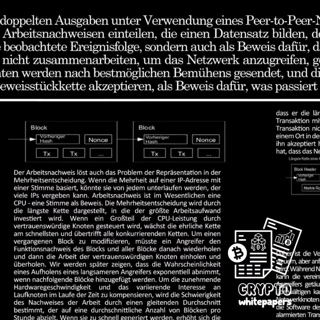 Bitcoin Whitepaper Poster: German Krypto Wall Art (Digital Download)