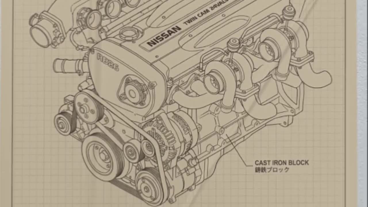 RB26 Engine Blueprint Poster Set – JDM Skyline GT-R Wall Art