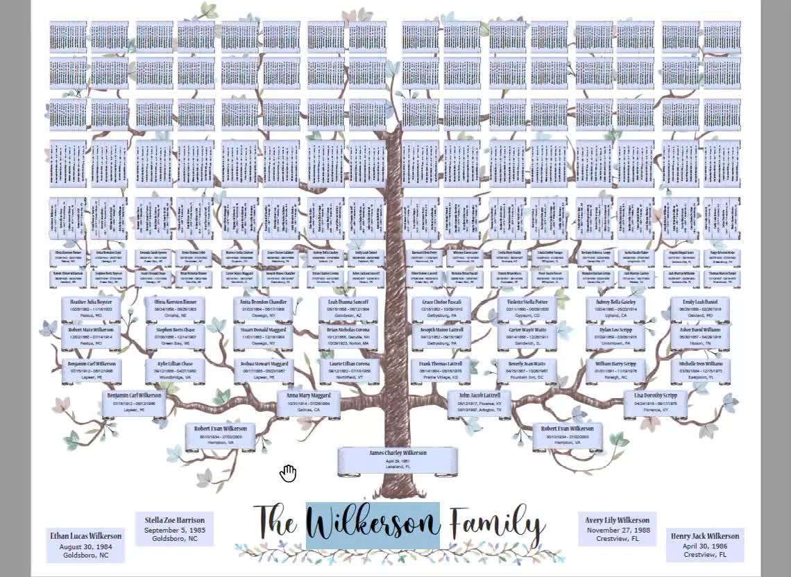 10 Generation Family Chart