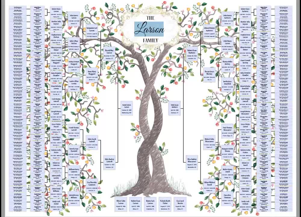7 Generations Family Tree Template: Two Intertwining Summer Trees