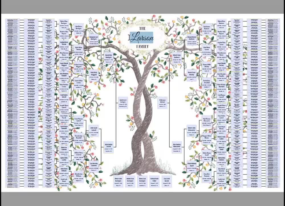 8 Generations Family Tree Template: Two Intertwining Summer