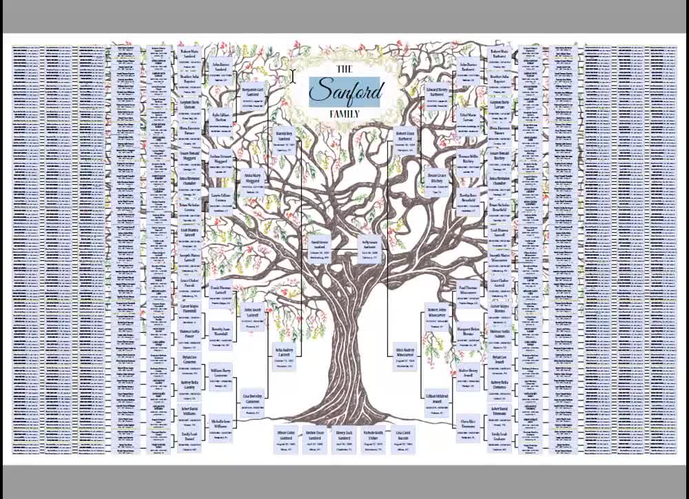 9 Generations Family Tree Template: Summer Branched Leafy Sanni