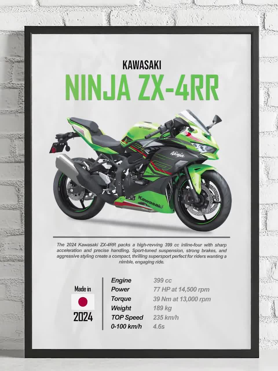 【R寫眞】Poster　Get over 2024 Kawasaki Ninja ZX-6R Motorcycle at sunrise | 24x36 inch
