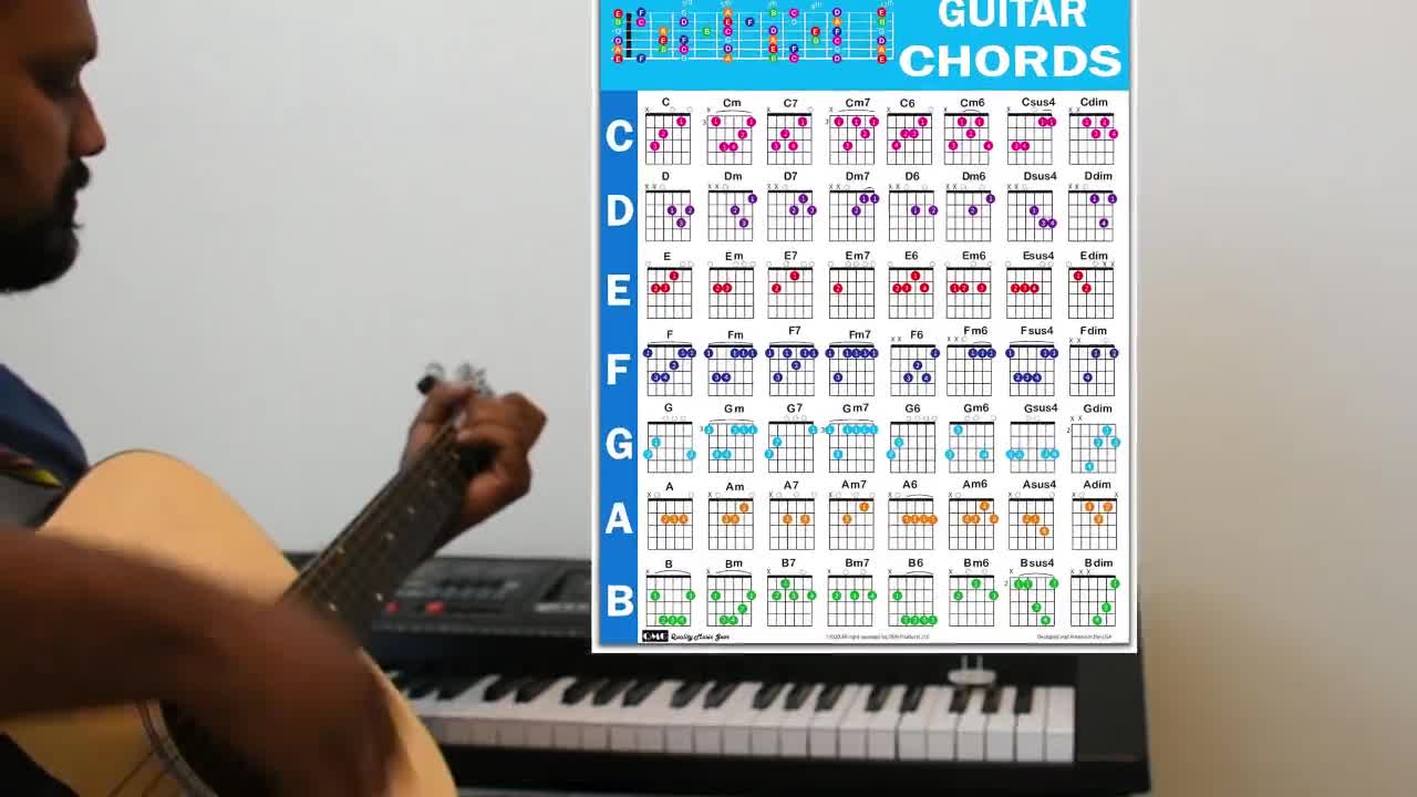 QMG Guitar Chord Poster (24x30), Classroom Educational Reference Guide  for Beginners, 56 Color Coded Chords, printed on non-tearing vinyl paper