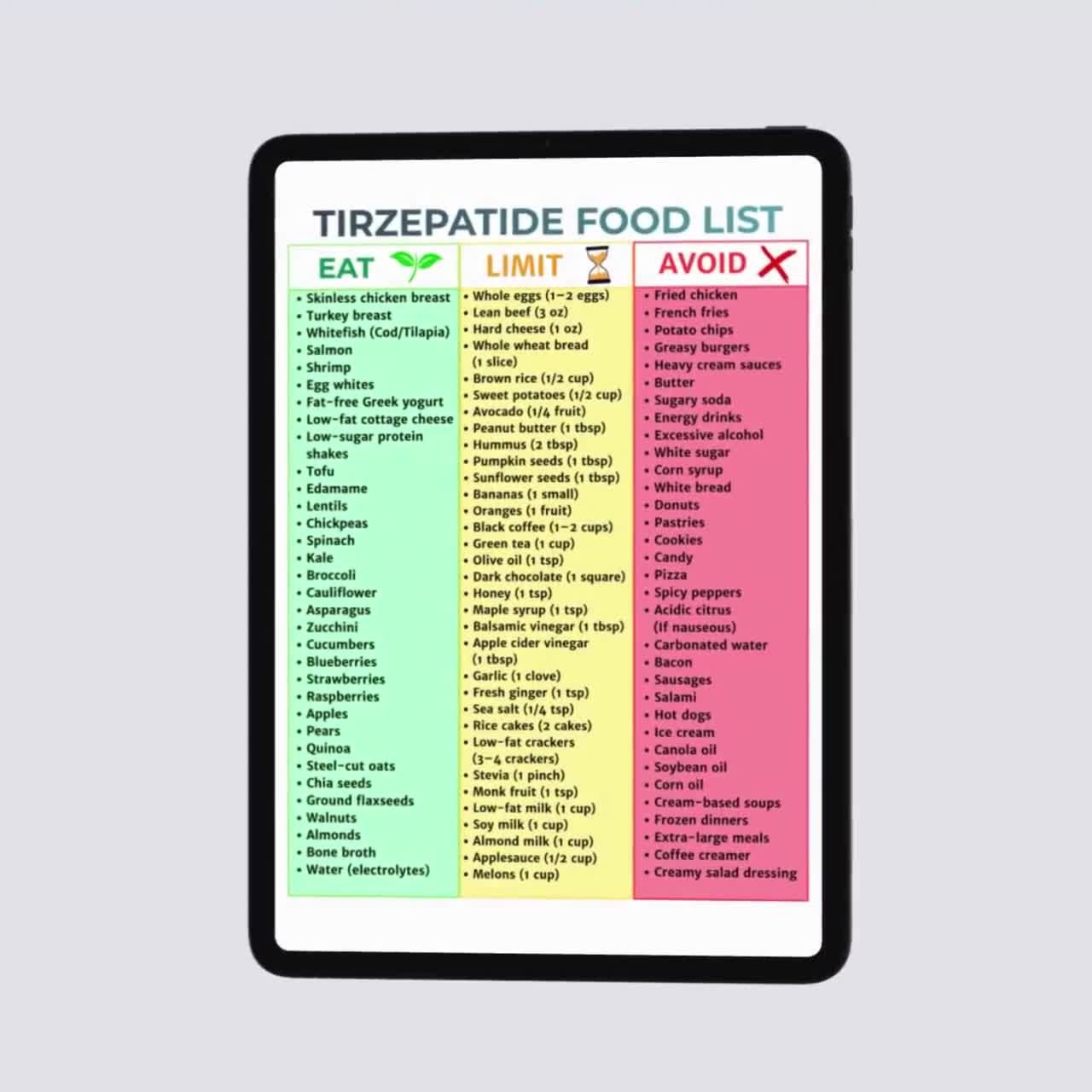 tirzepatide meal plan pdf free download Tirzepatid Food List Printable | Mounjaro Diet Grocery Guide | GLP-1  Friendly Meal Plan | Weight Loss Support Foods PDF
