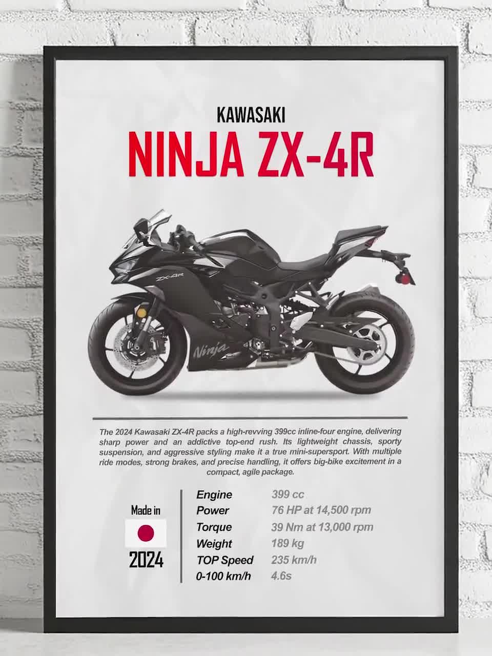 Kawasaki Ninja ZX-4R: Motorcycle Enthusiast Wall Art (digital