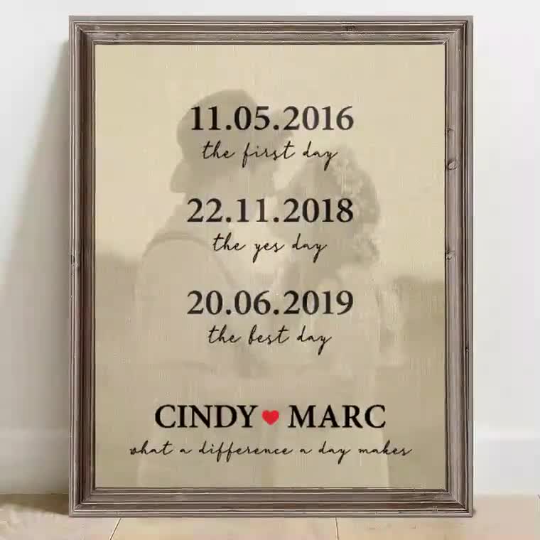 1st Wedding Anniversary Gift Best Husband Since 2018 1st Wedding Anniversary Gift Best Husband Since 2018