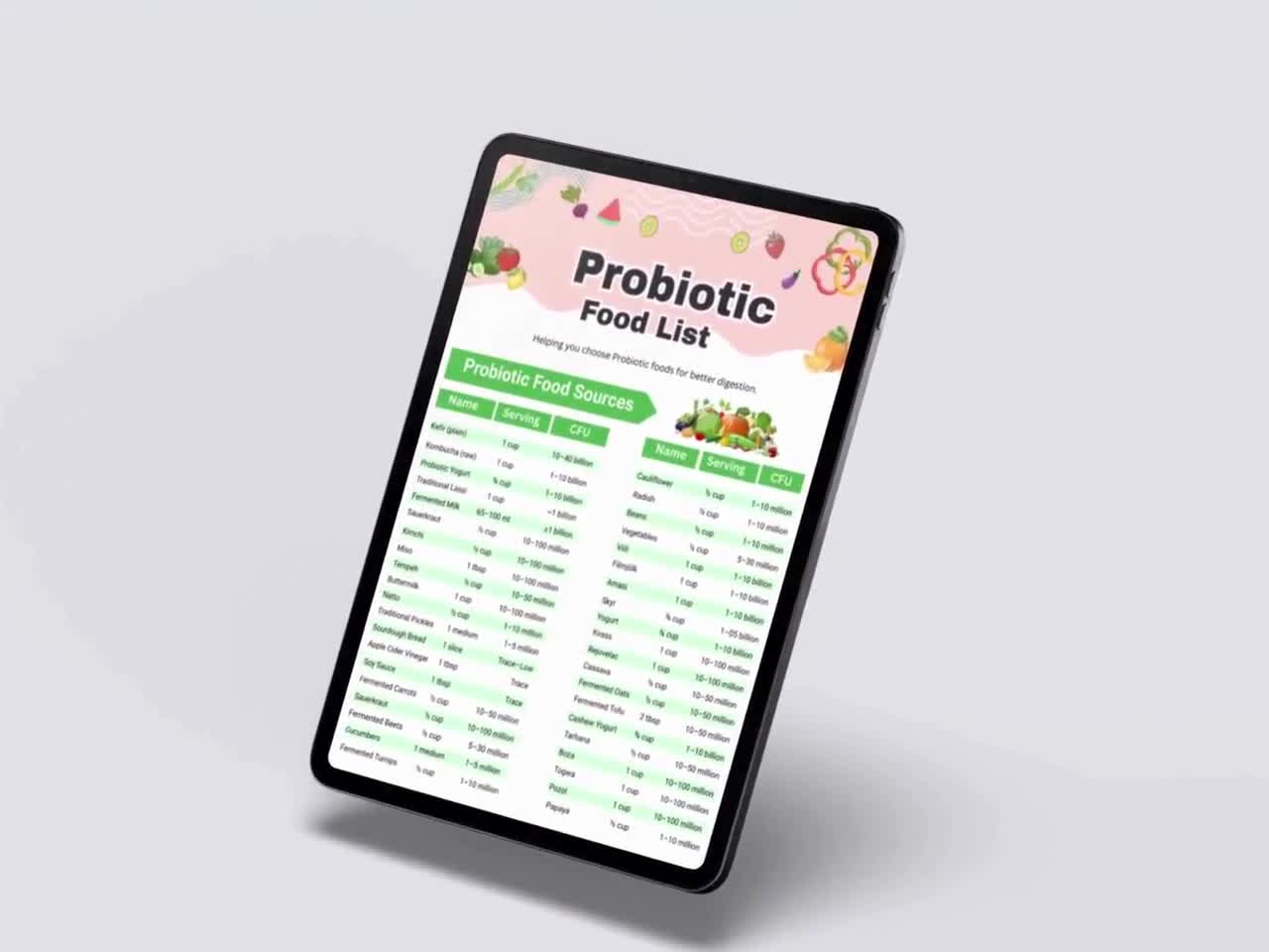 Lista de alimentos probióticos / Tabla de alimentos fermentados, Guía para la salud intestinal (Descarga en PDF en tamaño A4 y carta EE. UU.) video poster