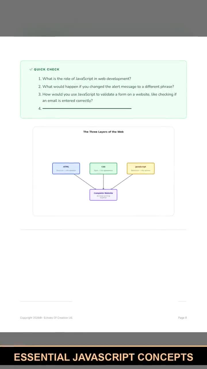 hängt es wird von mir entworfen und gedruckt PDF (90 Seiten) + Interaktives Html | 18 Kapitel | Sofort Download video poster