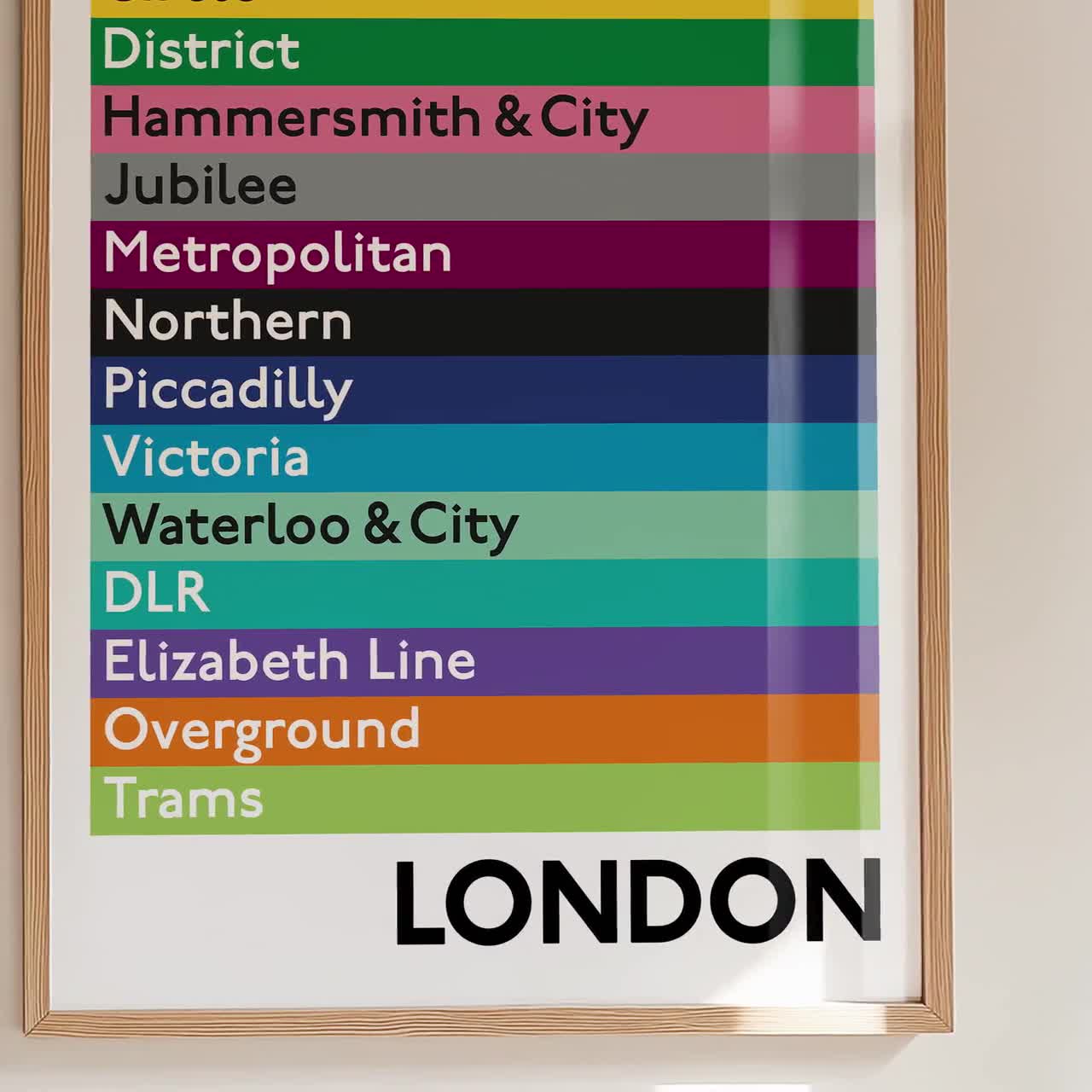 London Underground Line Art Poster | Minimalist London Tube Print