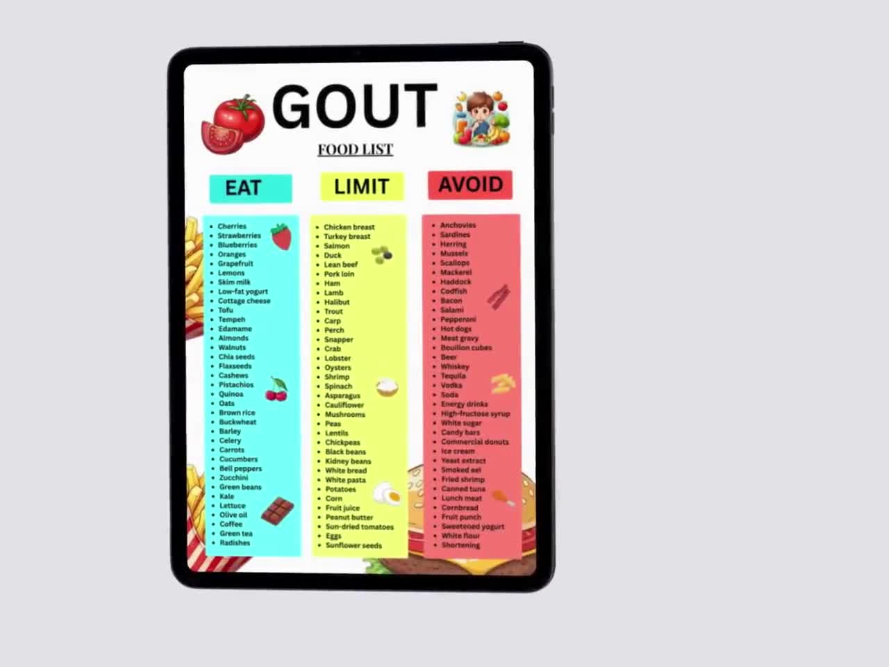 痛風対策食品リスト（印刷可能）、痛風対策食品チャート、痛風と尿酸値に良い低プリン体食品、痛風に優しい食料品リスト（PDF） video poster