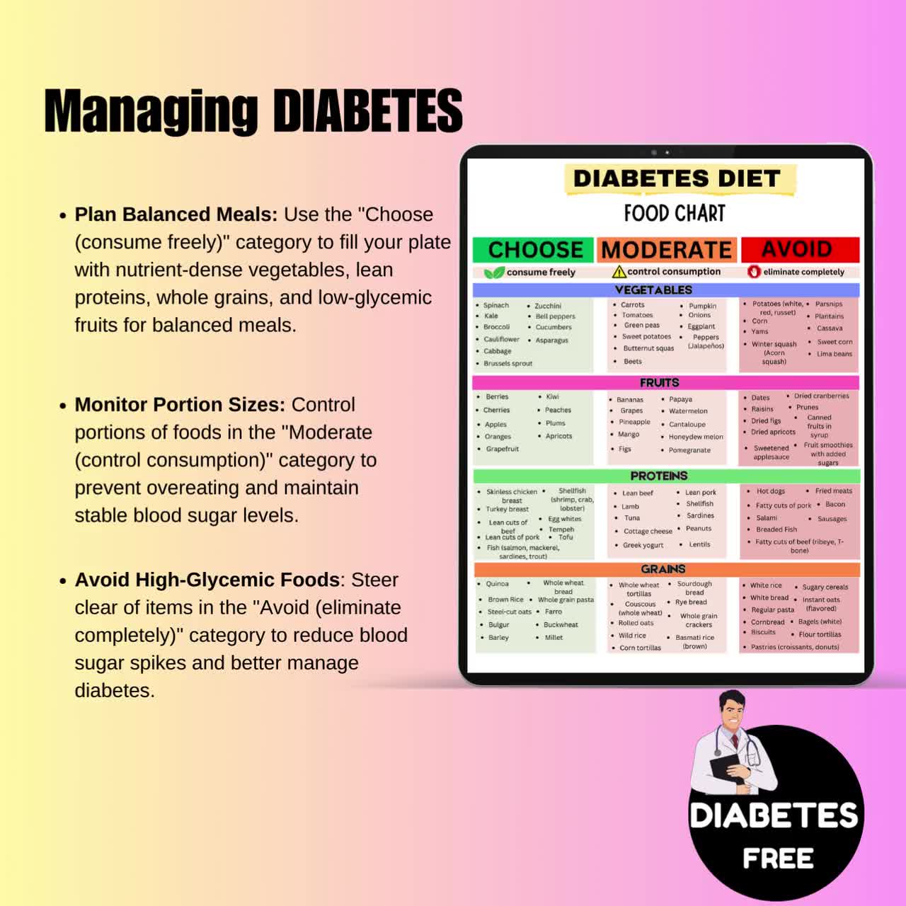 Diabetic food list, Diabetic food chart, Diabetic Meal Plan, Diabetes chart  Type 20 diet, Prediabetes Food Char, Nutrition List, Grocery List