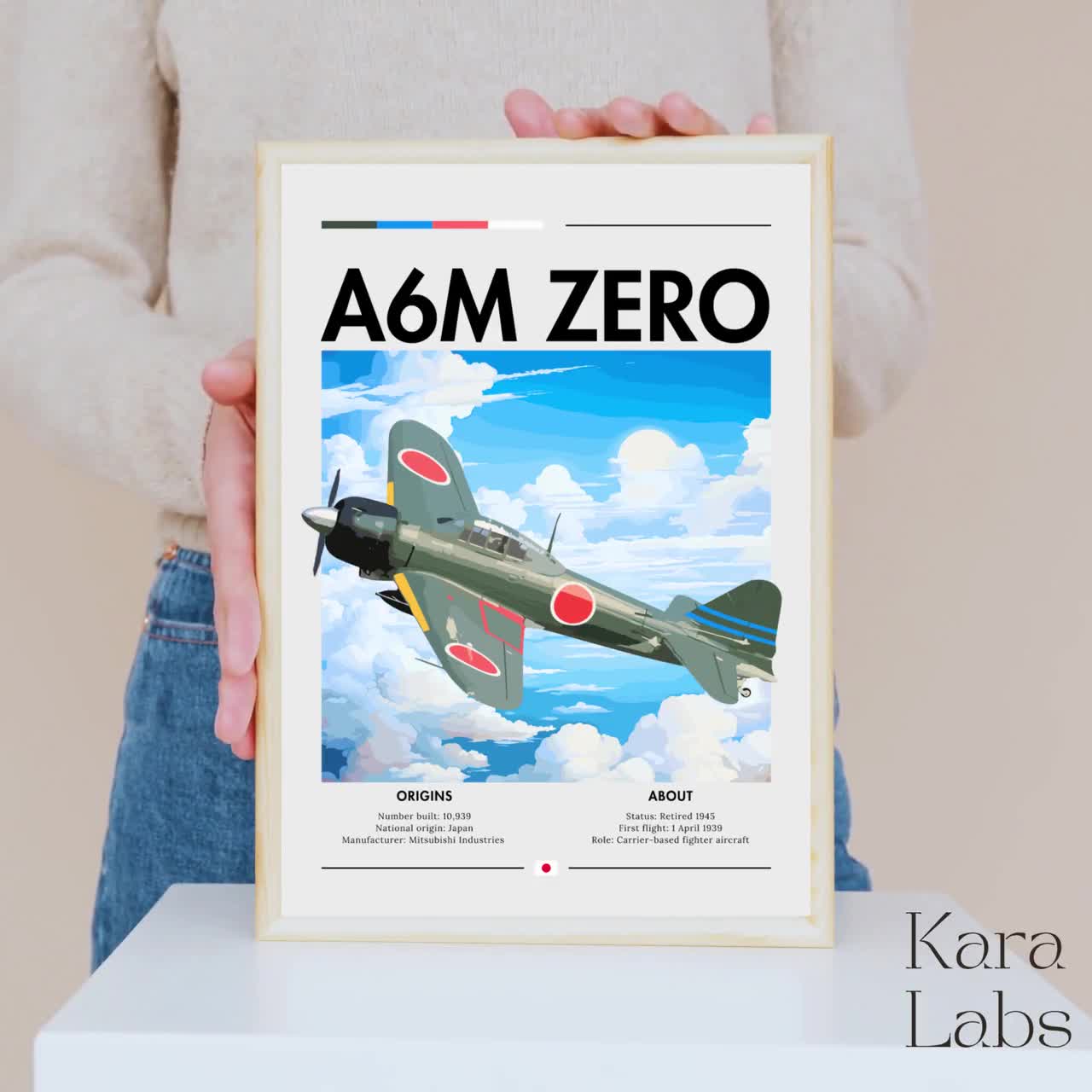 Mitsubishi A6M ZERO Poster – WWII Aviation Art Print - Etsy