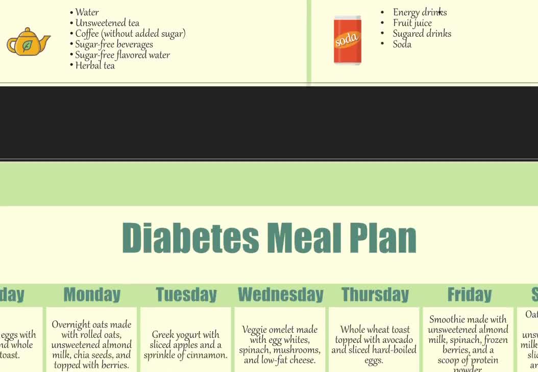 diabetic diet plan for seniors